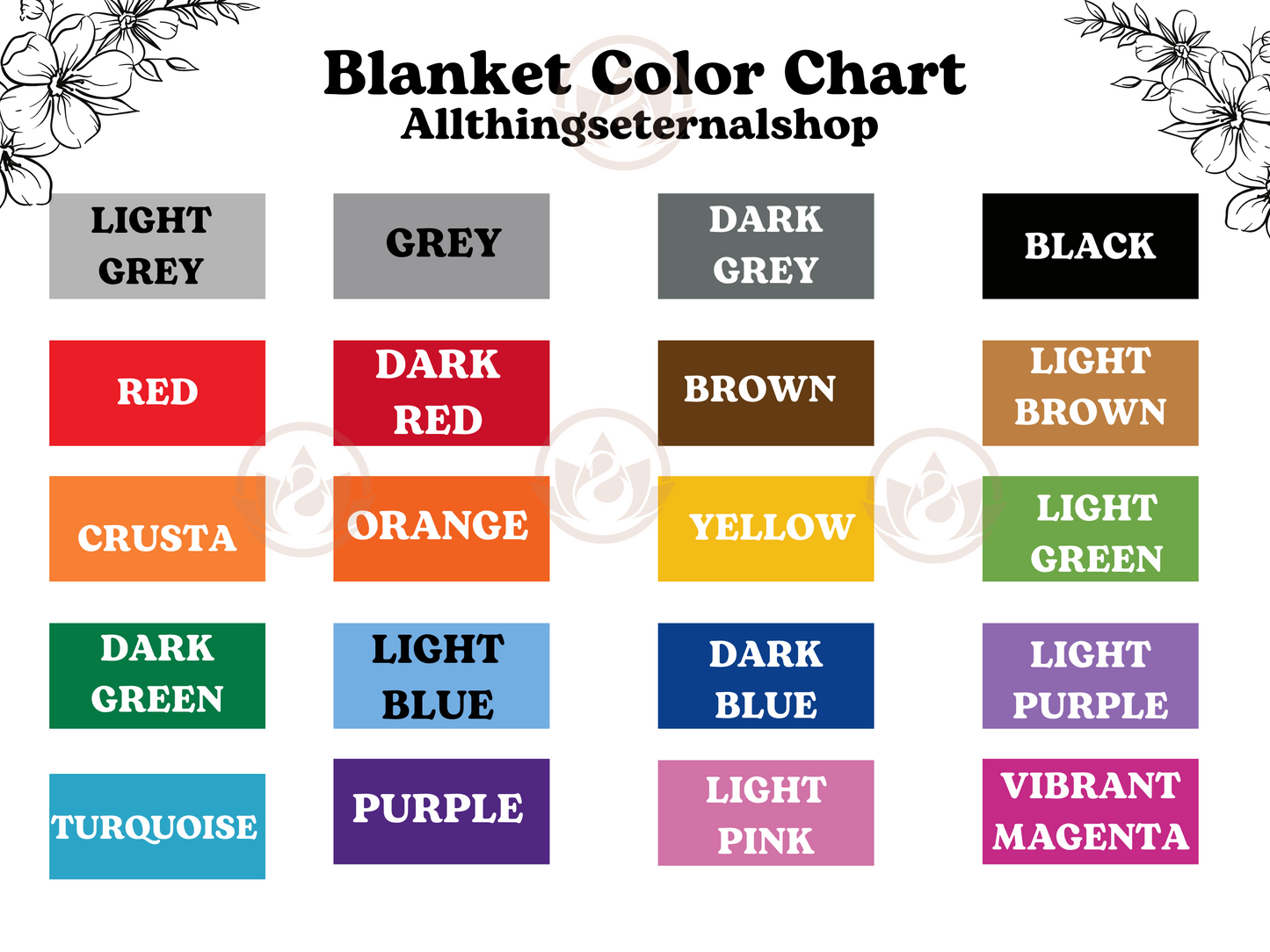Custom Mom Photo Blanket - Personalized Gift for Mom