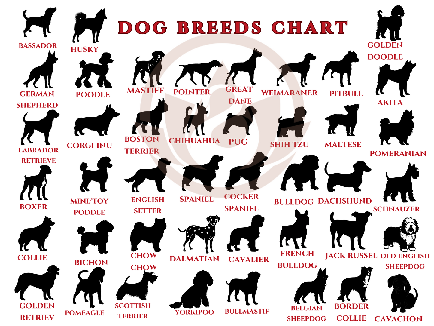 Personalized Dog Memorial Stake-Outdoor Pet Tribute Yard Decor