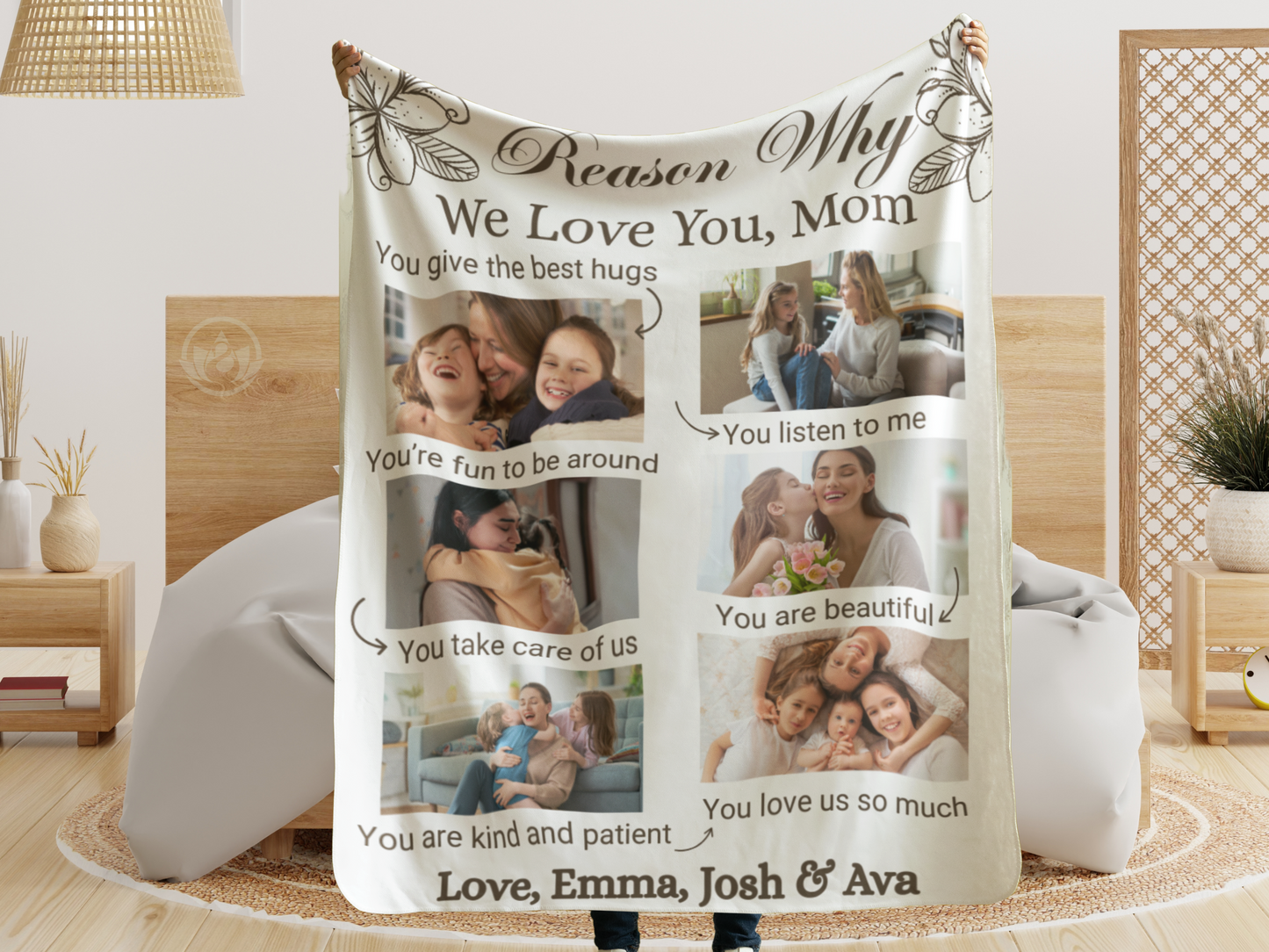 Custom Mom Photo Blanket - Personalized Gift for Mom