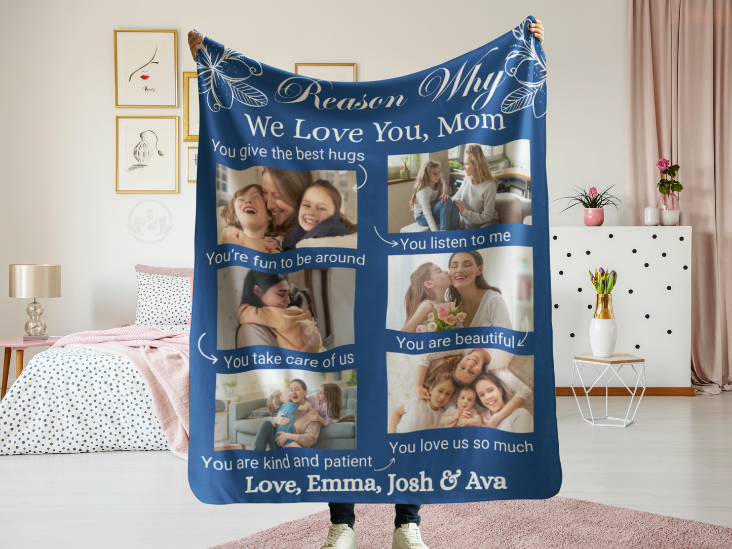 Custom Mom Photo Blanket - Personalized Gift for Mom