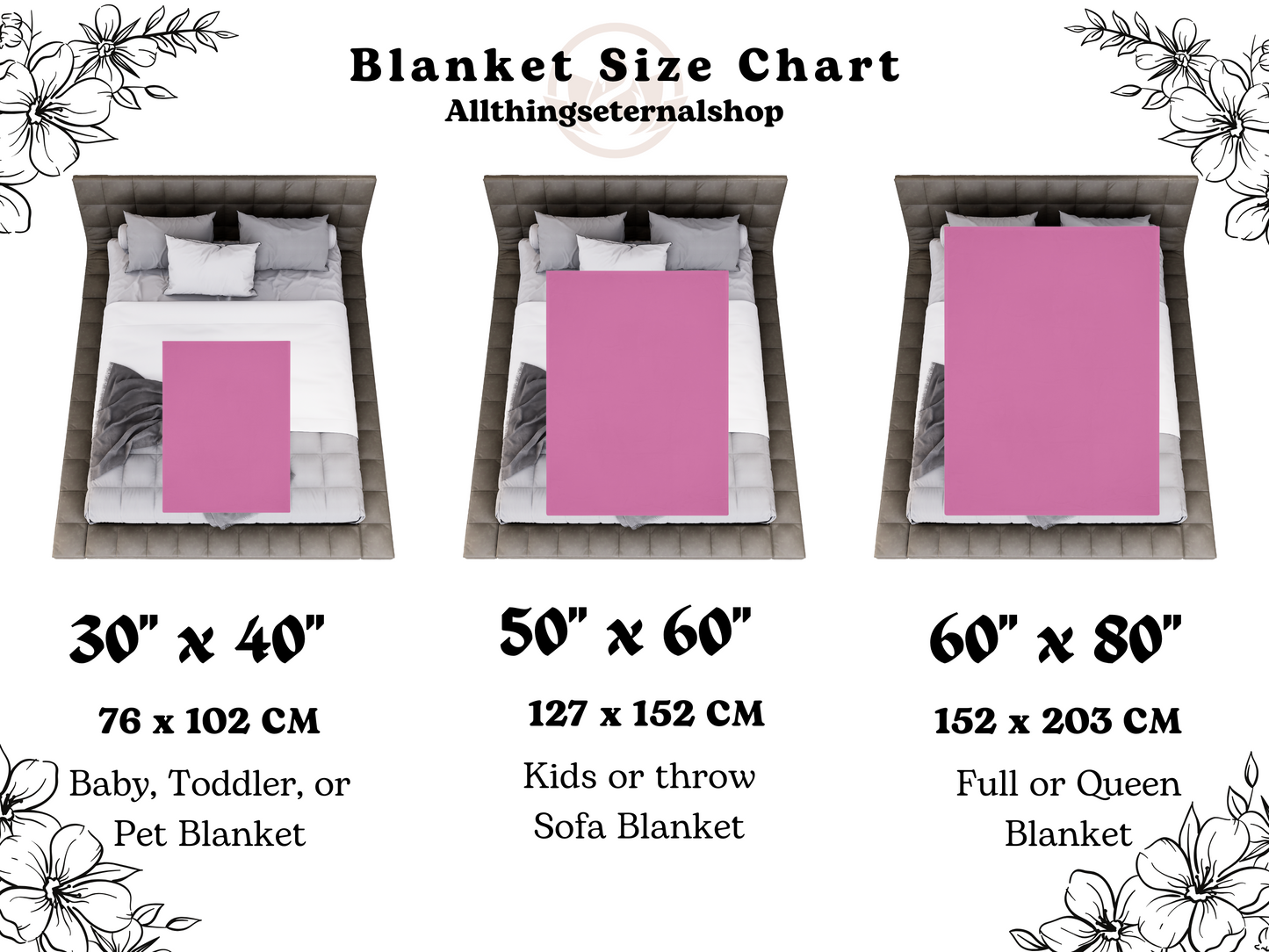 Custom Photo Blanket-Personalized Gift for Grandma