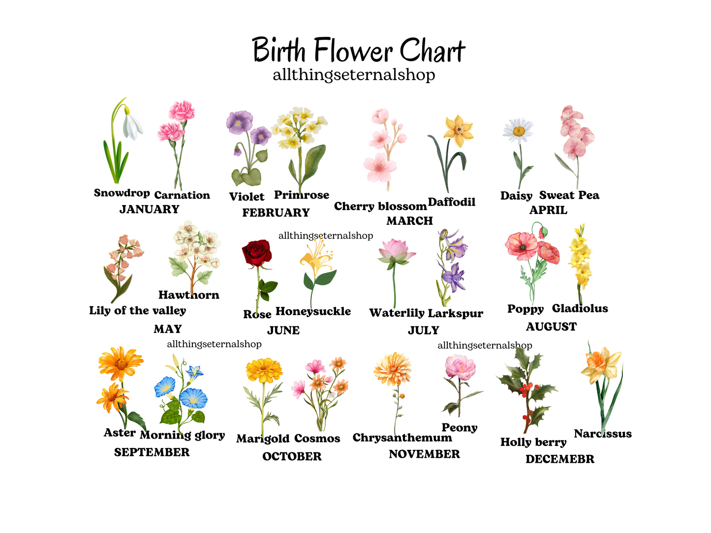 Personalized Grandma’s Garden Pillow - Birth Month Flower Gift