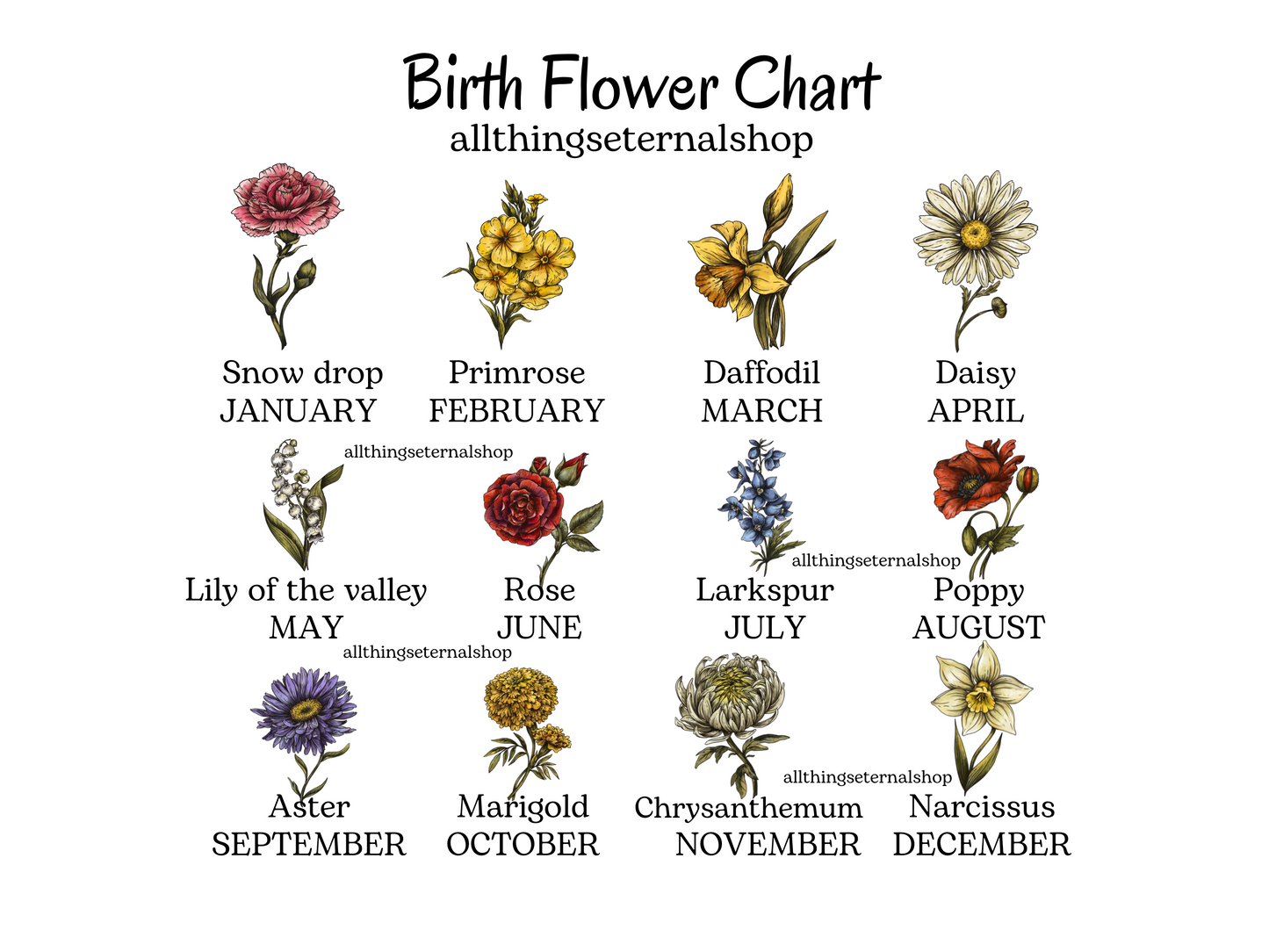 Personalized Grandma’s Garden Pillow - Birth Month Flower Gift